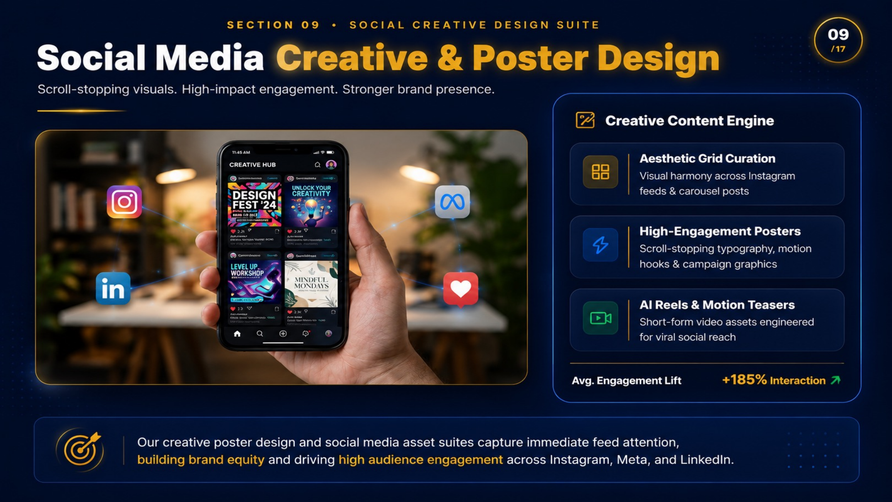 IDMR Slide 09 Social Media Creative & Poster